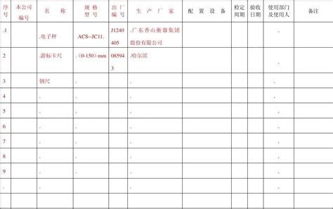 68监视和测量装置台帐_word文档在线阅读与下载_免费文档