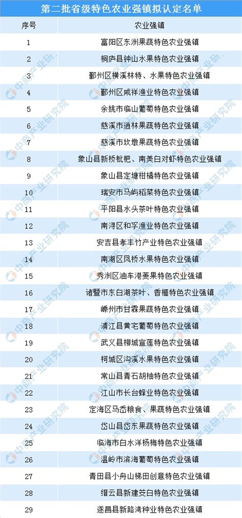 上海排名靠前的律师事务所有哪些-律师事务所上海排名靠前法律网络律师