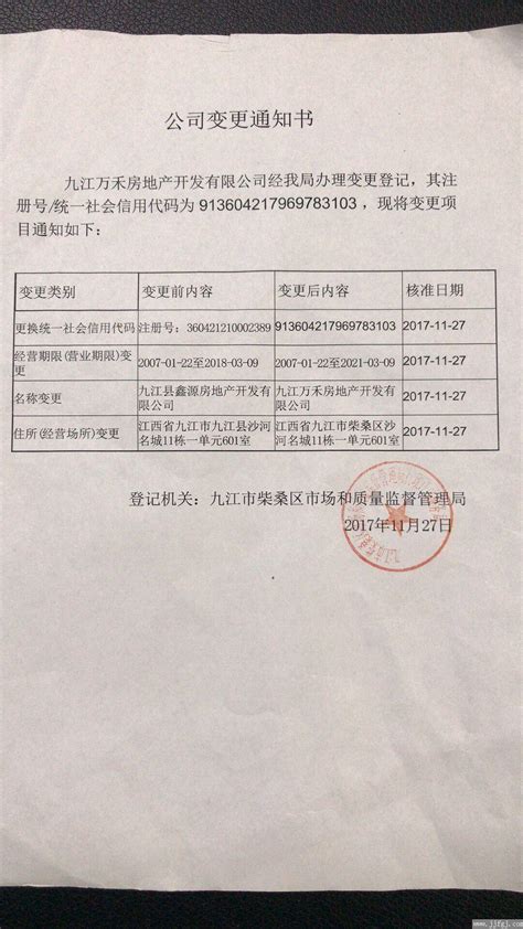 九江市两个安置小区公示发布，十二月土拍市场即将战火四起 - 知乎