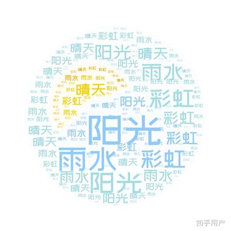 韵图图片