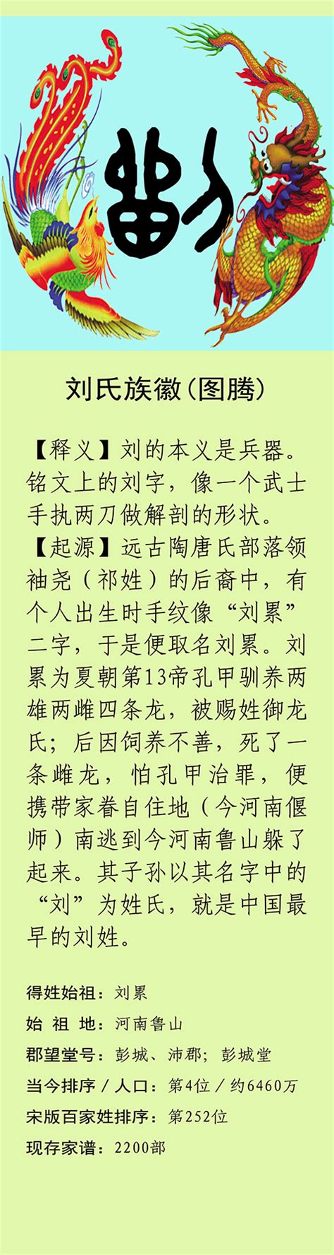 刘姓设计签名,姓头像霸气,好看的姓头像(第9页)_大山谷图库