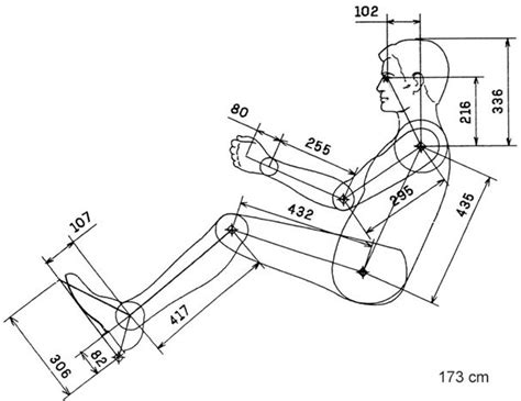 汽车座椅布置时需要运用到哪些人体工程学的东西？ - 知乎