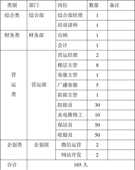中国邮政2023年联合校园招聘信息公告（招聘范围+招聘条件+招聘流程）-中专排名网