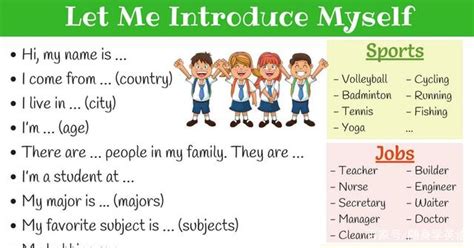 How to Introduce Yourself Confidently! Self-Introduction Tips & Samples • 7ESL