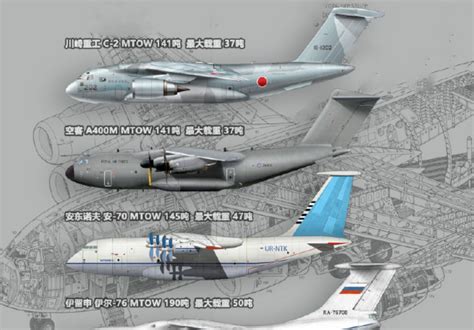 日本最新一架C-2运输机首飞 然而性能远逊运-20_手机新浪网