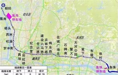 广州14号线知识城地铁时间表（首班车+末班车）- 广州本地宝