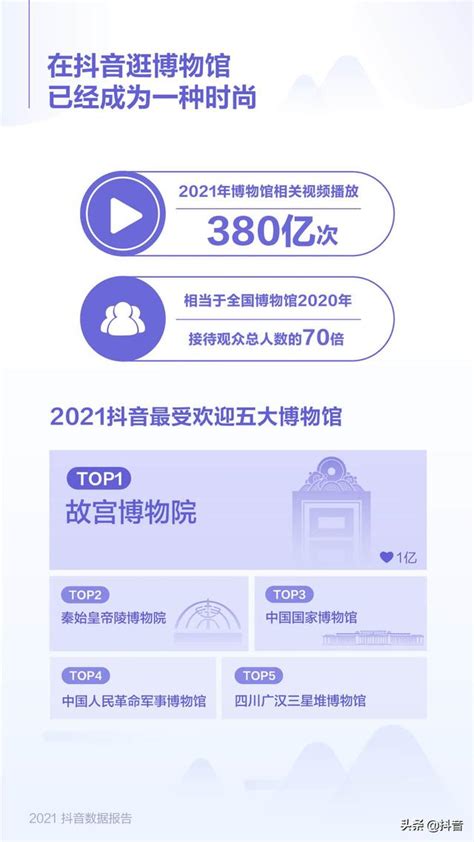 抖音年度报告怎么看2023-抖音2023年度报告查看方法图文教程-好学资源网