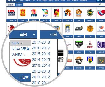 2018-19赛季篮球冠军联赛：博洛尼亚87：81斯特拉_竞彩网