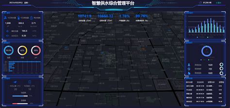 智慧水务三维展示-北京四度科技有限公司