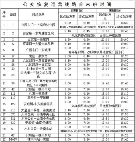 安徽淮南：有序恢复市区公共交通运营