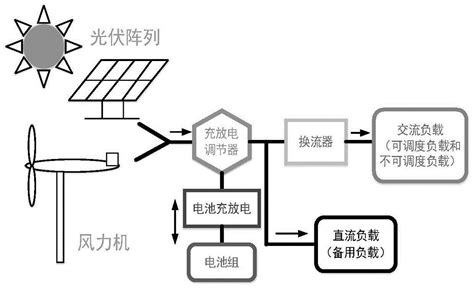 丰田公布最新电气化进程，将于2027投放全固态电池BEV产品_凤凰网视频_凤凰网