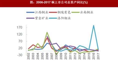 江西铜业股票_数据_资料_信息 — 东方财富网