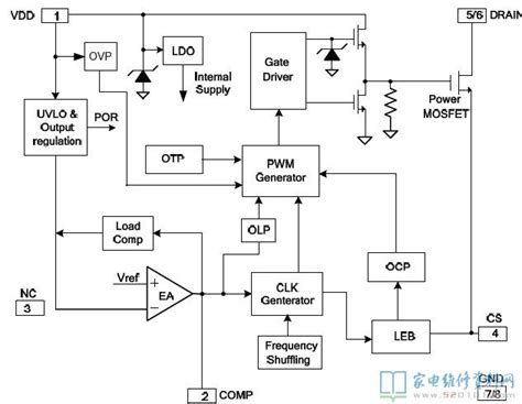 OB2226SP_OB(昂宝)-OB2226SP中文资料_PDF手册_价格-立创商城