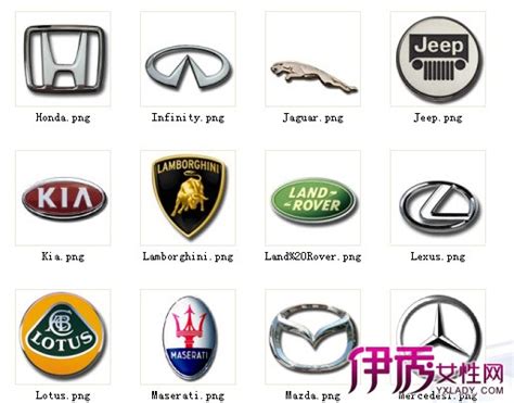 大街上最常见的10大豪车标志，认出8个算你懂车，全认识是老司机-新浪汽车