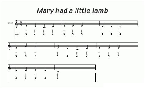 Mary had a little lamb_口琴谱_搜谱网