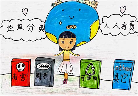 “画出绿色新风尚”垃圾分类主题绘画-苏州市平江实验学校分校