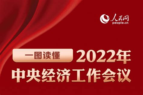 一图读懂2022年中央经济工作会议