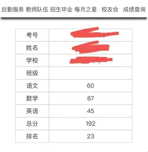 2021武汉初三年级武汉三中分配生录取名单_武汉学而思爱智康