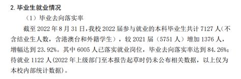 广东白云学院就业率及就业前景怎么样（来源2021-2022学年本科教学质量报告）_大学生必备网