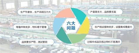关于湛江市产业园区发展规划（2019-2022年）政策解读_湛江市人民政府门户网站