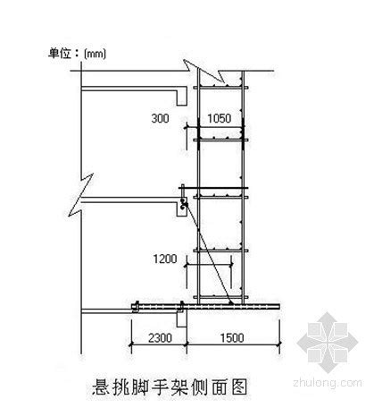 双排脚手架示意图图片 双排脚手架示意图图片