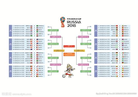 世界杯对阵图设计图__动漫人物_动漫动画_设计图库_昵图网nipic.com