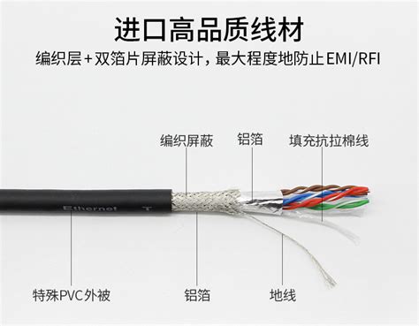 L型接头5类网线 | 山业（上海）商贸有限公司