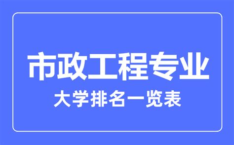 控制科学与工程专业 考研解析 | 就业方向、院校排名、报考难度梯度、热门院校报考人数、录取人数、报录比和复试分数线 - 知乎