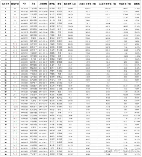 1-6月宁波市房地产价格变动情况分析_国家统计局宁波市调查队