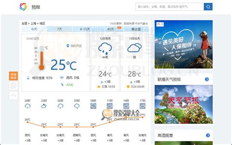 中国天气网：查询天气预报_搜索引擎大全(ZhouBlog.cn)