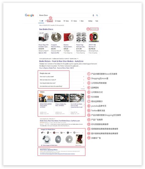 什么是 Google知识图谱及如何显示-魏艾斯笔记