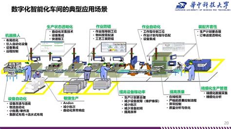 探访宝沃汽车“工业4.0”智能工厂 重新定义现代化汽车制造流程_深圳新闻网