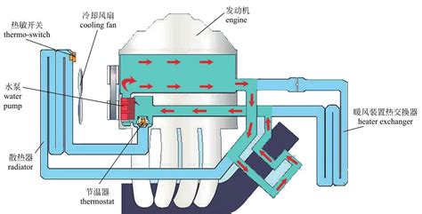 新一代34CC/r排量的高效制冷涡旋压缩机-湖南汤普悦斯压缩机科技有限公司