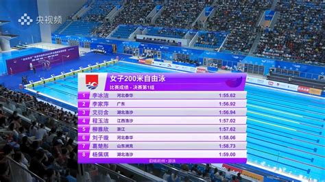 “爱成都·迎大运”2022年郫都区青少年游泳锦标赛开赛了