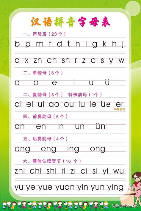 汉语拼音23个声母，宝宝学拼音