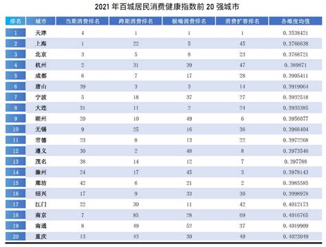 国家统计局：2019年全年全国居民消费价格比上年上涨2.9% - 财经要闻 - 新湖南