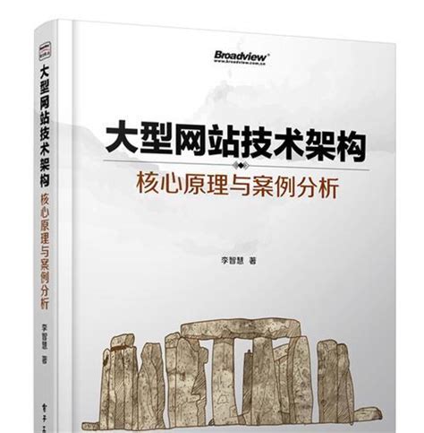 简单的网站优化是最好的-中国木业网