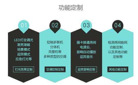 最新进展：长沙惠科智能制造产业综合体项目正进行基础施工 近日，湖南省工信厅发布《2023年湖南电子信息制造业重点项目名单》，今年铺排42个电子 ...