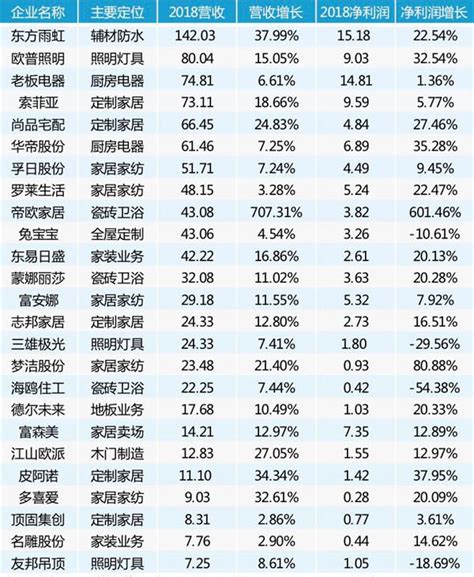 一年新增4家上市公司！资本市场“胶州板块”迎来高光时刻_观海新闻