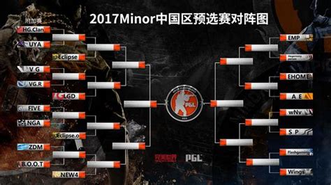 卧虎藏龙 CSGO中国区预选赛首轮对阵名单出炉|CSGO|Minor-游戏资讯-川北在线