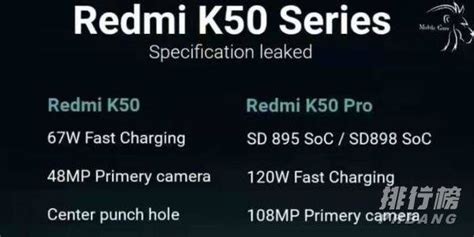 一图看清:红米K60Pro值得买吗?K60对比K50至尊版对比红米K50Pro/看清区别/明确需求/合理购买_安卓手机_什么值得买