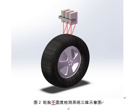 ZLDS100激光位移传感器用于汽车轮胎测量_其他传感器_维库电子市场网