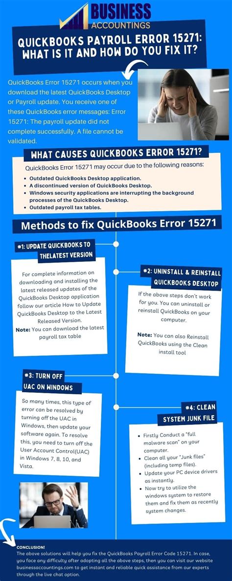 How to Fix QuickBooks Error 15271 | Troubleshoot Payroll Error
