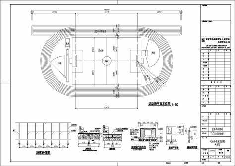 田径跑道每一道各多少米(田径比赛的标准跑道全场多少米)