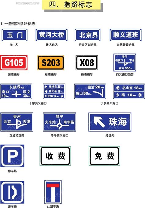 交通道路指示标志AI素材免费下载_红动中国