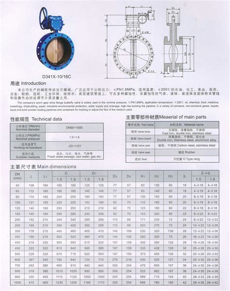 陶瓷阀门制造的标准及规范|上海正钢阀门制造有限公司-专业阀门生产厂家！