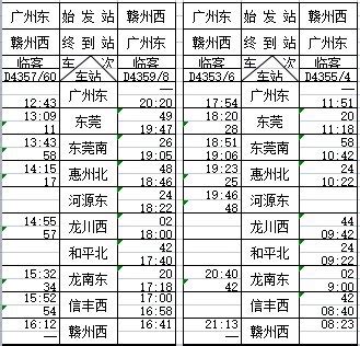 高铁票价浮动定价（12306票价调整公告）-会投研