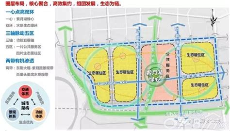 荆北新区2020规划图,荆州2030年城市规划图,荆州西站(第12页)_大山谷图库