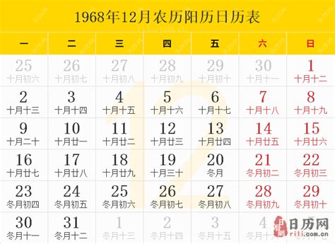 1987全年日历农历表 - 第一星座网