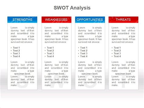 SWOT分析，简单易懂很有趣-135编辑器